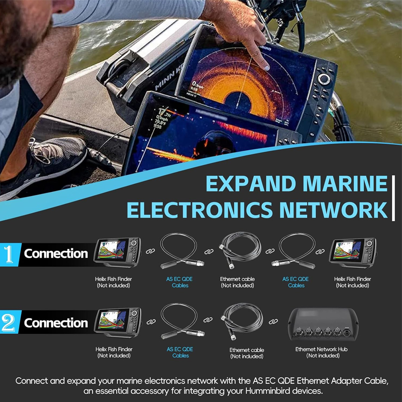 Kabel Adaptor Ethernet AS EC Q - Fish Finder Cable ulasan dan harga