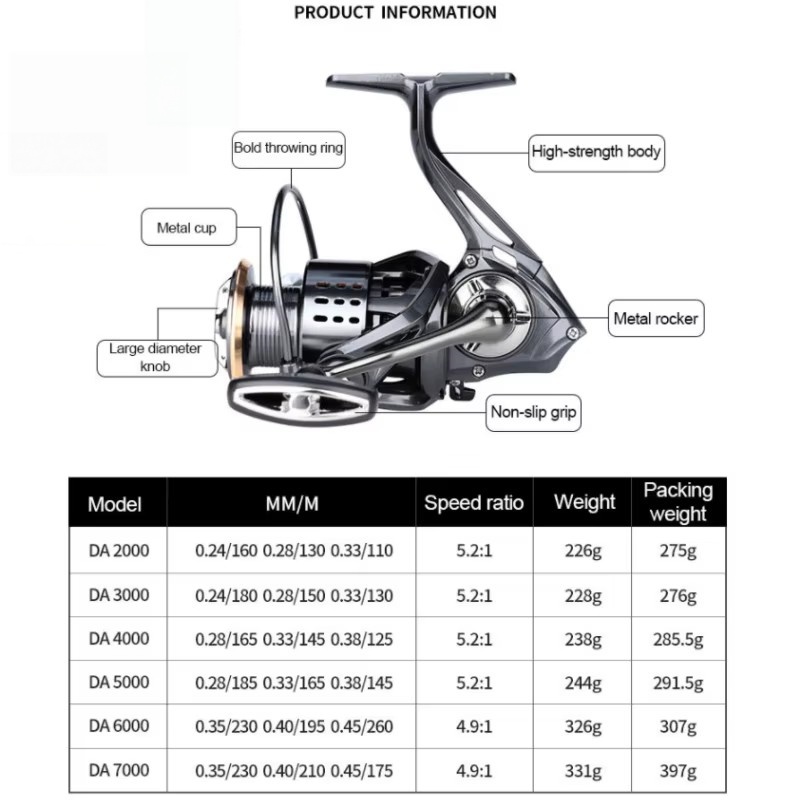 SHIMANO, Reel Pancing Spinning - Shimano Reel Stradic ulasan dan harga